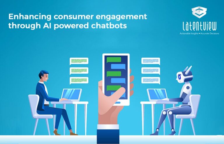 AI Chatbot: Is It The Future Of Customer Engagement?