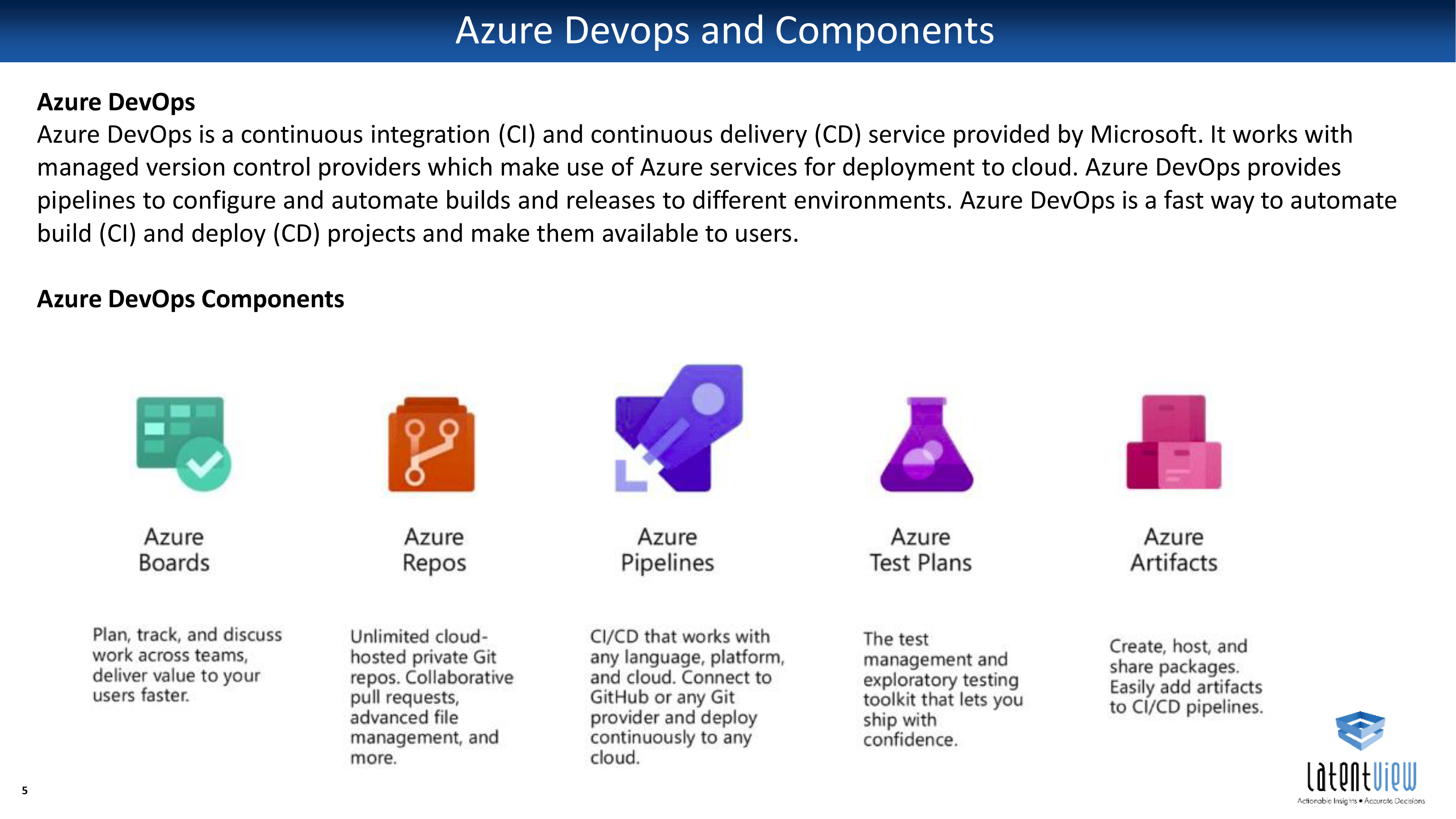 Make Your First Pipeline With Azure DevOps Project In The #Cloud #Azure ...