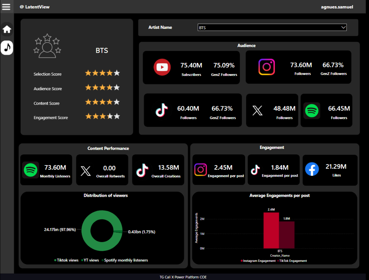 ta-snapshot