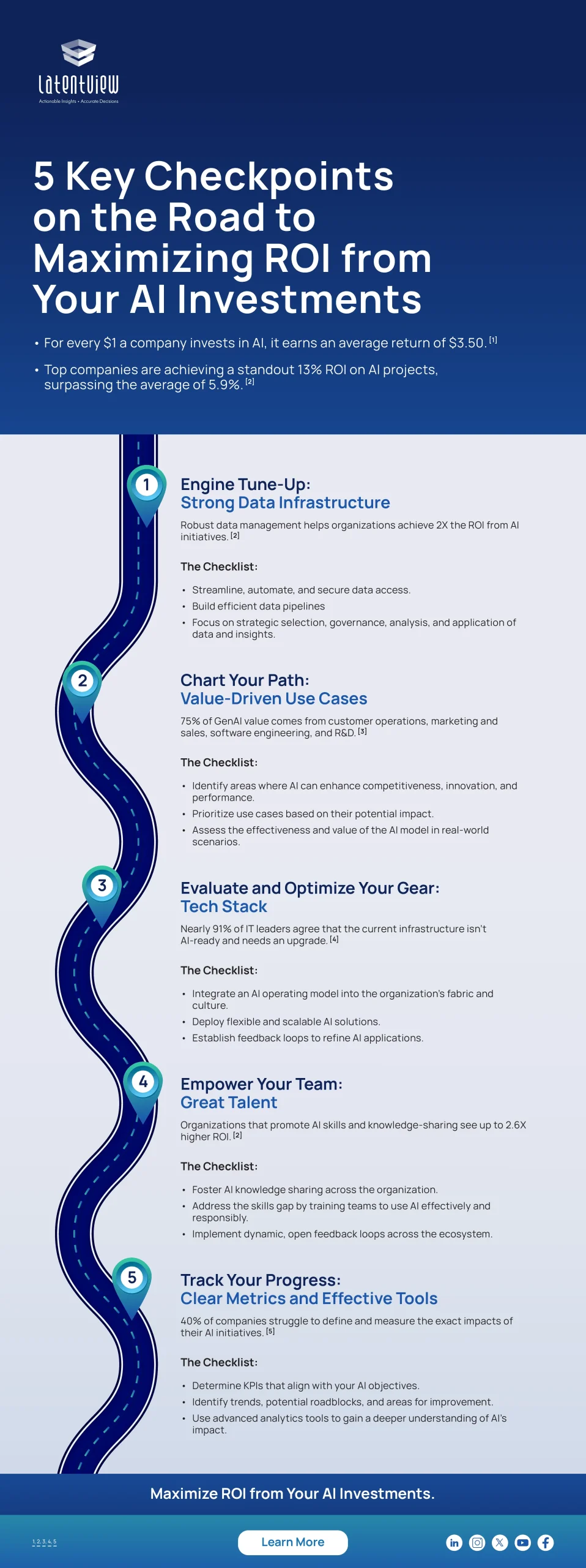 5_Key_Checkpoints_on_the_Road